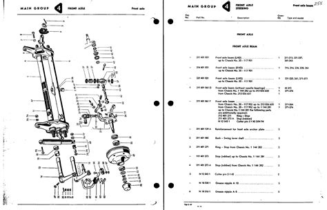 Split Bus View Topic 1966 Spindles Link Pin Kit