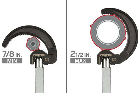 How To Use A Basin Wrench The Right Way You Need To Know In 2021