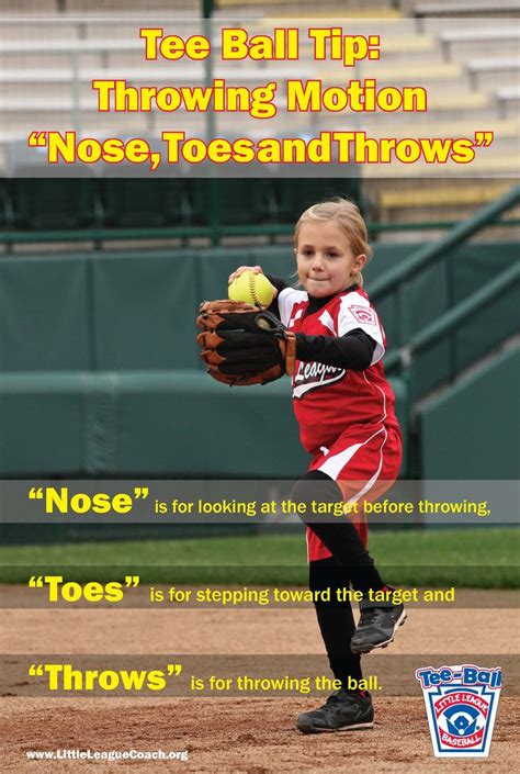Striking & fielding games are helping ss to work as a team as well as to be proud of own successes. 67 best HPE - Striking/Fielding Activities images on ...