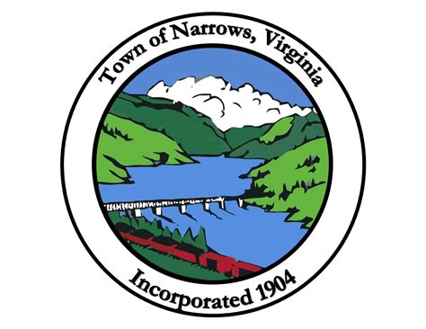Narrows Virginias New River Valley