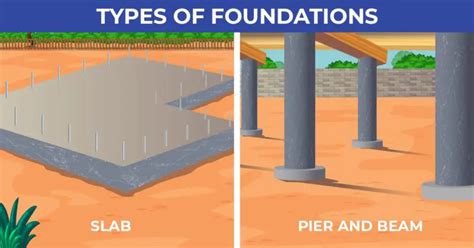 Pros And Cons Of A Pier Foundation The Real Seal Llc