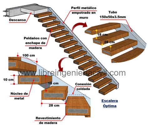 Construccion Y Planos De Una Escalera Metalica Flotante