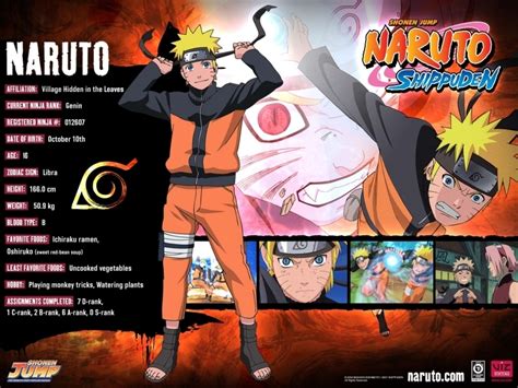 Naruto Uzumaki Information Naruto Shippuuden Photo 18533484 Fanpop