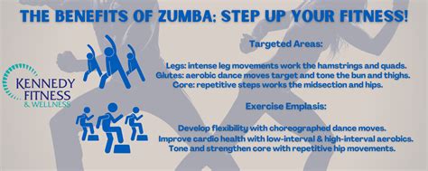 A Brief History Of Zumba® Kennedy Fitness