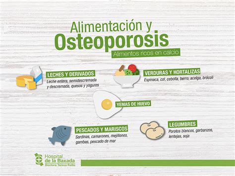Osteoporosis prevención y tratamiento Hospital de la Baxada