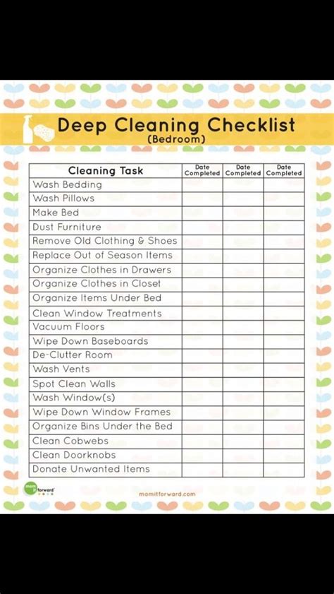 A dirty or improperly cleaned bedroom can ruin your life. Deep Cleaning Checklist | Clean bedroom, Bedroom checklist ...