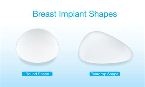 Breast Implant Choices London Plastic Surgeons