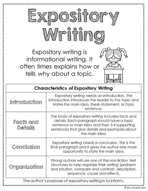 Expository Anchor Chart Expository Writing Writing Instruction