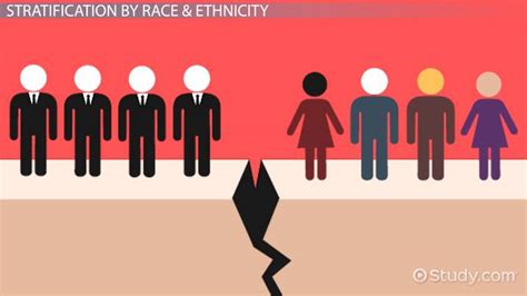 gender racial and ethnic stratification definition and examples lesson