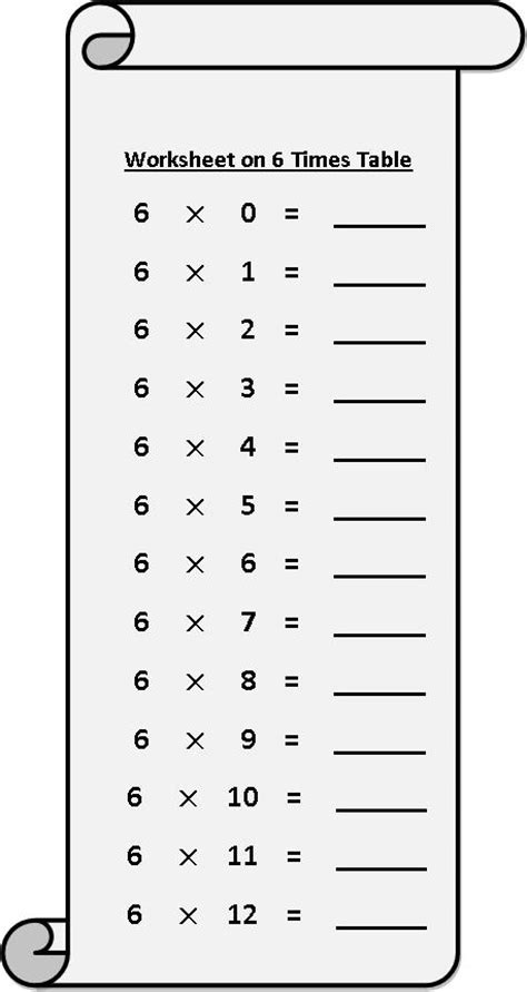 Worksheet On 6 Times Table Printable Multiplication Table 6 Times Table