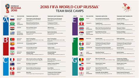 Fifa football world cup 2018 schedule fixture & time table teams & groups group a: paras | 2018 Calendar printable for Free Download India ...