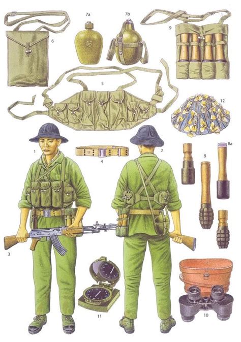 Infantrymans Uniform And Equipmentsouth Vietnam