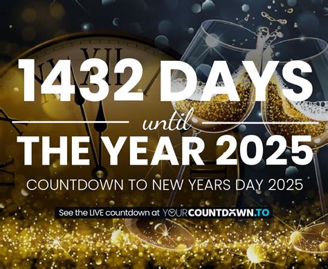 Countdown To New Years Day Countdown To The Year 2022