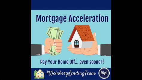 Mortgage Acceleration Strategies Youtube
