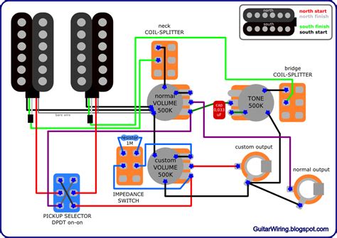 Well there it is, hope it's of some help. The Guitar Wiring Blog - diagrams and tips: Stereo/Studio Guitar Wiring