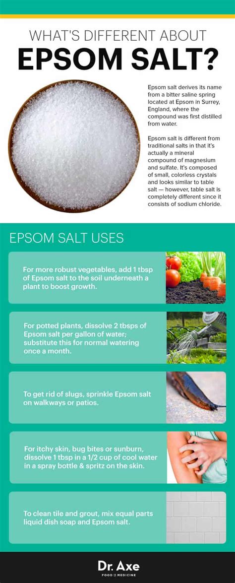 These magnesium ions pass through the layers of the skin and enter your blood directly and get to work (1). Epsom Salt Benefits, Uses and Precautions - Dr. Axe