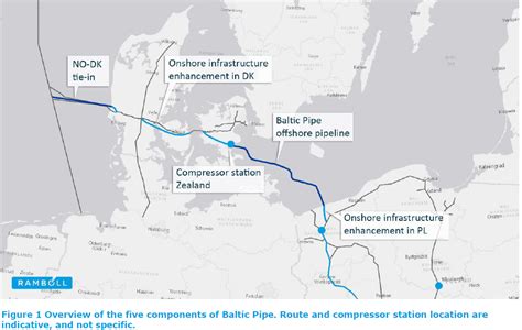 Baltic Pipeline Gas Pipeline Through Contaminated Baltic Given Go