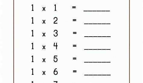 1-12 Multiplication Worksheets - Wendelina
