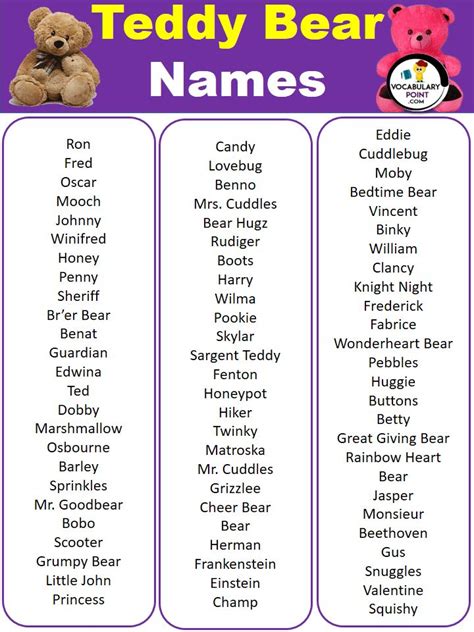 Teddy Bear Names With Pictures On Them