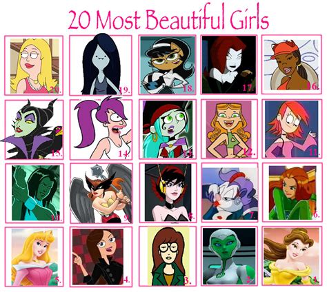 My Top 20 Most Beautiful Girls By Sithvampiremaster27