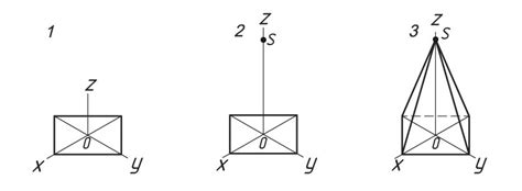 § 19 Аксонометрические проекции геометрических тел Нахождение точек