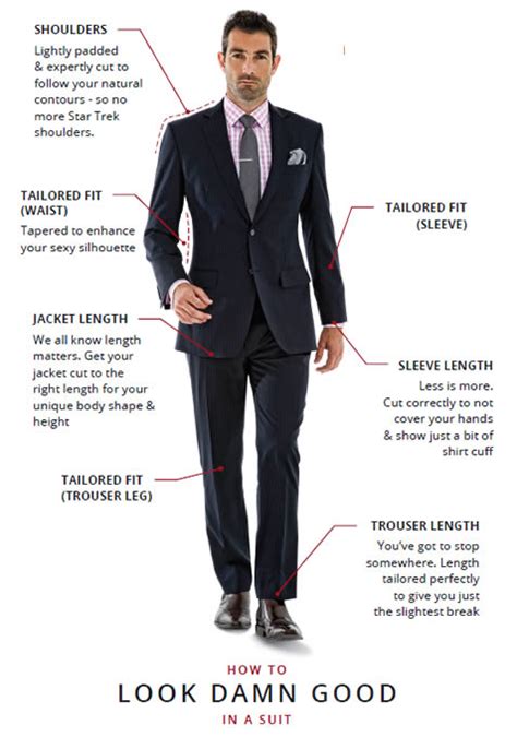 Putting on a pair of. Do You Know How Your Suit Should Fit?
