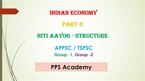 Rt does not imply endorsement. || Structure of NITI Aayog || Indian Economy || PPS ...