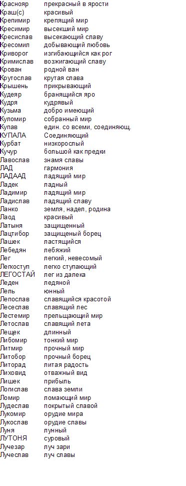 Ящик пандоры Родные древние славянские имена