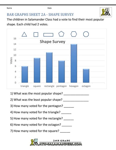 The most common place for people to see charts and graphs is in the news. worksheet. Reading Charts And Graphs Worksheets. Worksheet Fun Worksheet Study Site