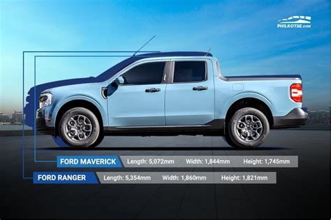 Ford Maverick Vs Ranger How Small Is The Newest Compact Truck Really