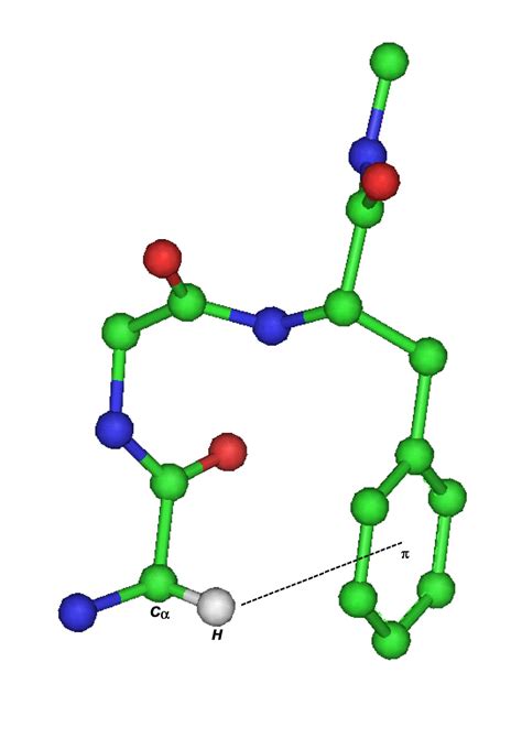 Đây là một bước đầu tiên vô cùng quan trọng để tìm ra cách biến khí carbon dioxide thành oxy trên sao hỏa. En Química la debilidad es vital