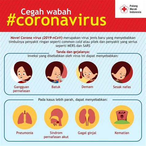 Gejala, penyebab & cara mencegah, yang dapat kami sampaikan semoga dapat bermanfaat bagi anda semua. Pencegahan dan Pengobatan Virus Corona COVID-19 - Diro ...