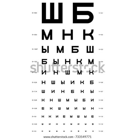 Vector Eye Test Chart Visual Acuity Stock Vector Royalty Free 733549771