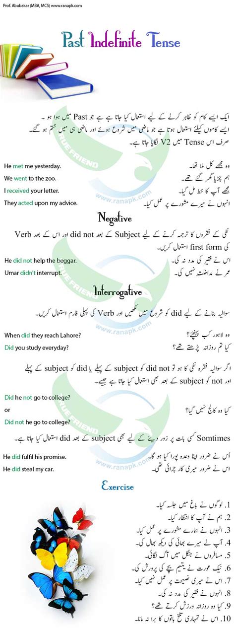 Past Indefinite Tense Urdu Past Indefinite Tense In Urdu Tense In