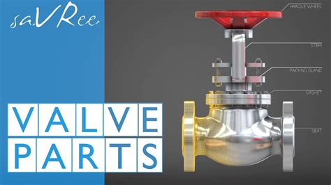 Valve Parts Explained Industrial Engineering Youtube