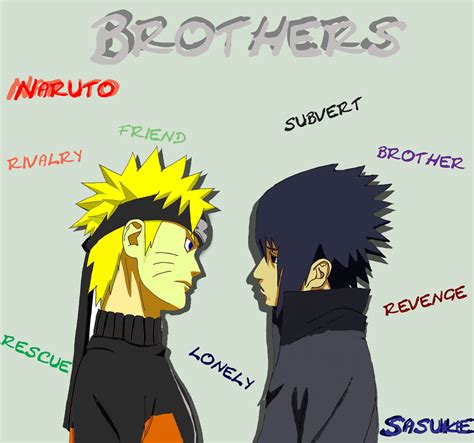 Naruto And Sasuke Brothers By Meg L Walker On Deviantart