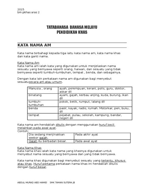 Pendidikan sering berlaku di bawah bimbingan pendidik, tetapi pelajar juga dapat mendidik diri mereka sendiri. Ebook Bahasa Melayu Pendidikan Khas Abdul Murad Hamid