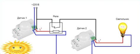 Wiring A Motion Sensor For Lighting To A Spotlight Or Light Bulb