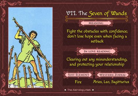 This is followed by writing adult swim or as over it. The Seven of Wands Tarot | The Astrology Web