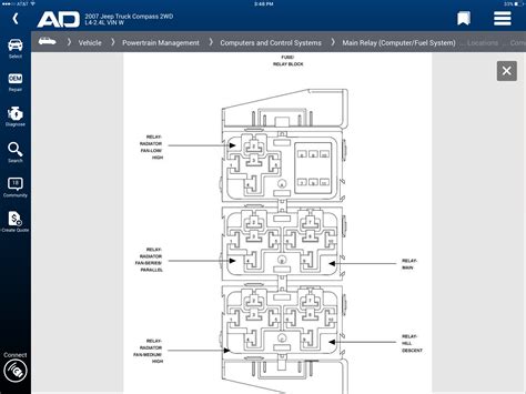 Owner manuals, fuse box layouts, location, wiring diagrams & circuits for engine, timing belts, and. 25 2015 Jeep Patriot Fuse Box Diagram - Wiring Database 2020