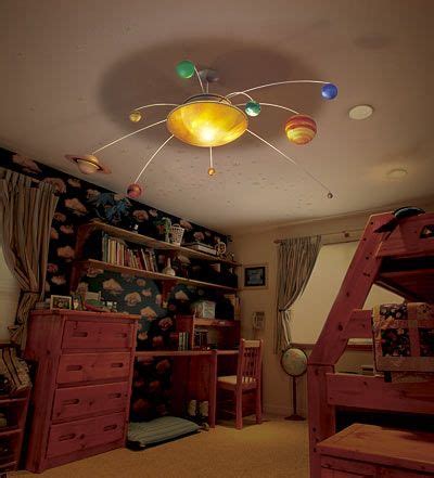 Tesca connectors solar home lighting system, weight: Solar System Ceiling Fan (page 4) - Pics about space | C's ...