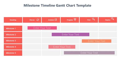 Milestone Timeline Gantt Chart Template Pptuniverse