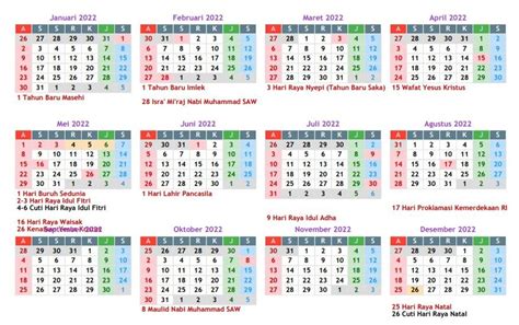 Kalender 2022 Lengkap Dengan Hari Libur Nasional Dan Cuti Bersama Images