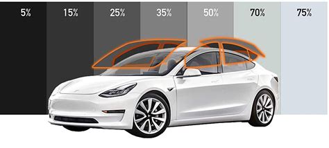 Tesla Model Window Tint Cost Priezor Com