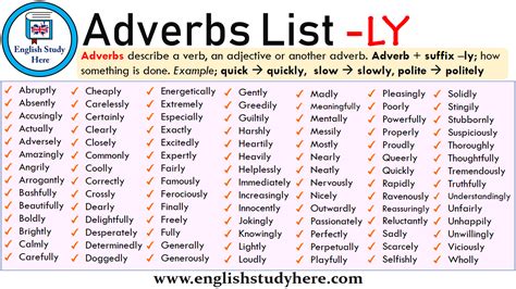 adverbs list ly english study