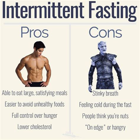 20 Inspiration Intermittent Fasting Diet Pros And Cons Aarpauto