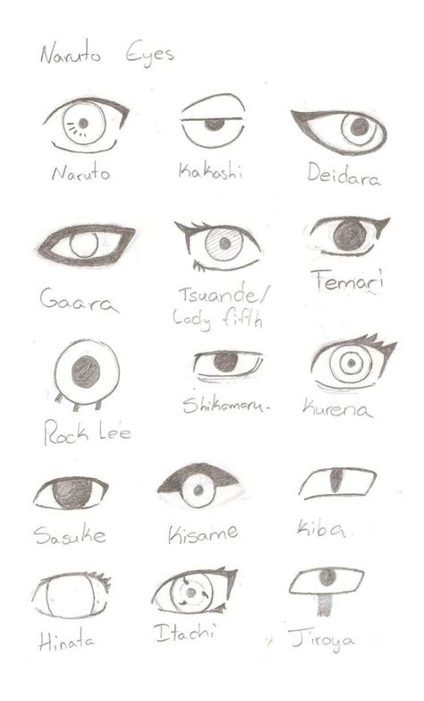Naruto Eyes Collection By Emalynne Blackwell On Deviantart Naruto