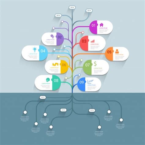 Qué es un diagrama de árbol y para qué se utiliza Ejemplos y