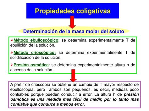 Ppt Propiedades Coligativas Powerpoint Presentation Free Download