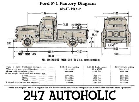 247 Autoholic F1 Blueprint